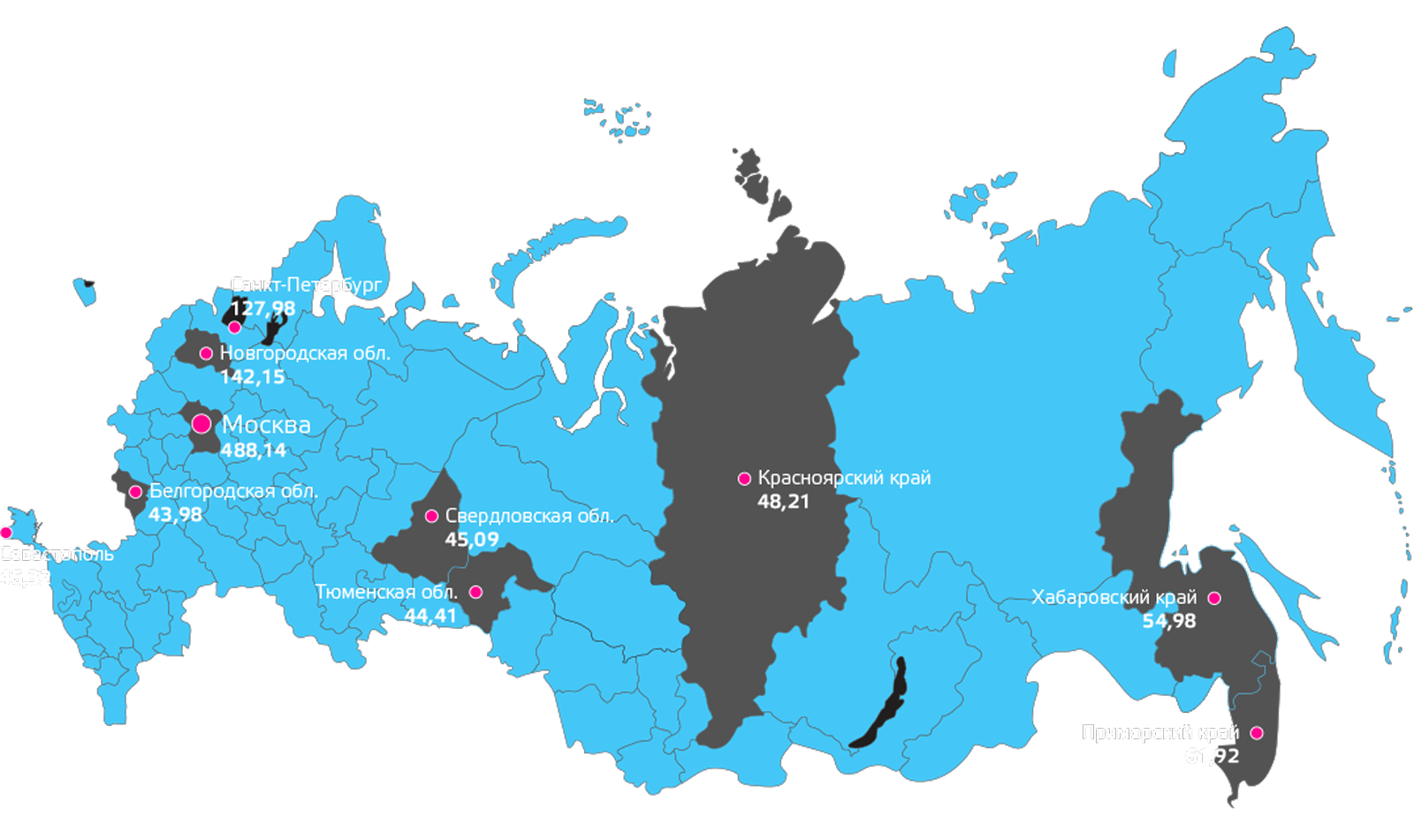 136 регион какая область в россии